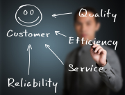 management consulting firms help measure customer satisfaction